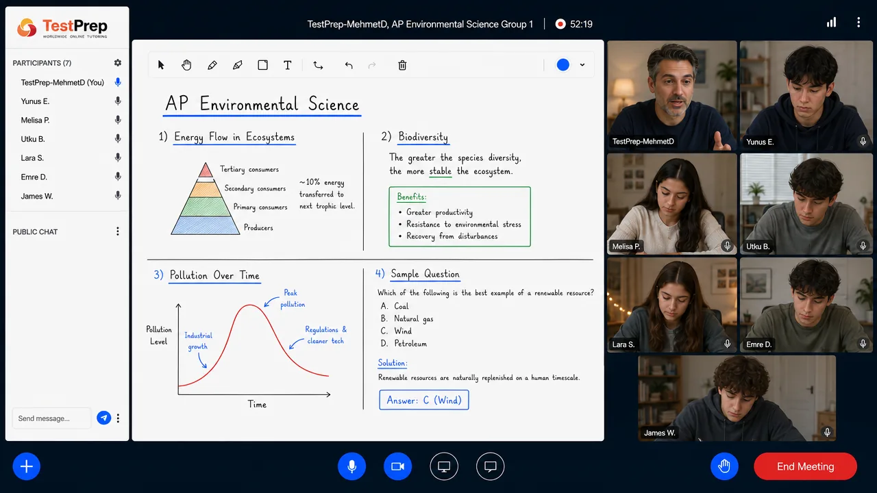 AP Environmental Science — grup dersi