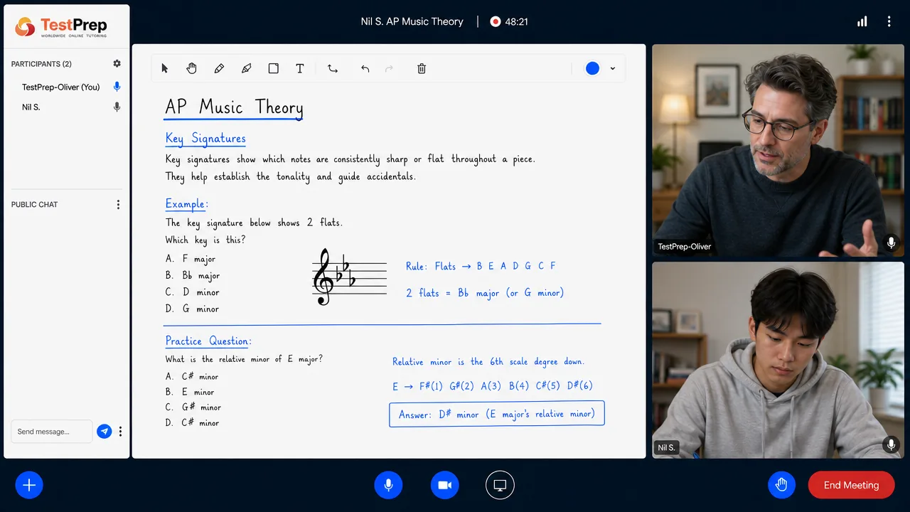 AP Music Theory — özel ders