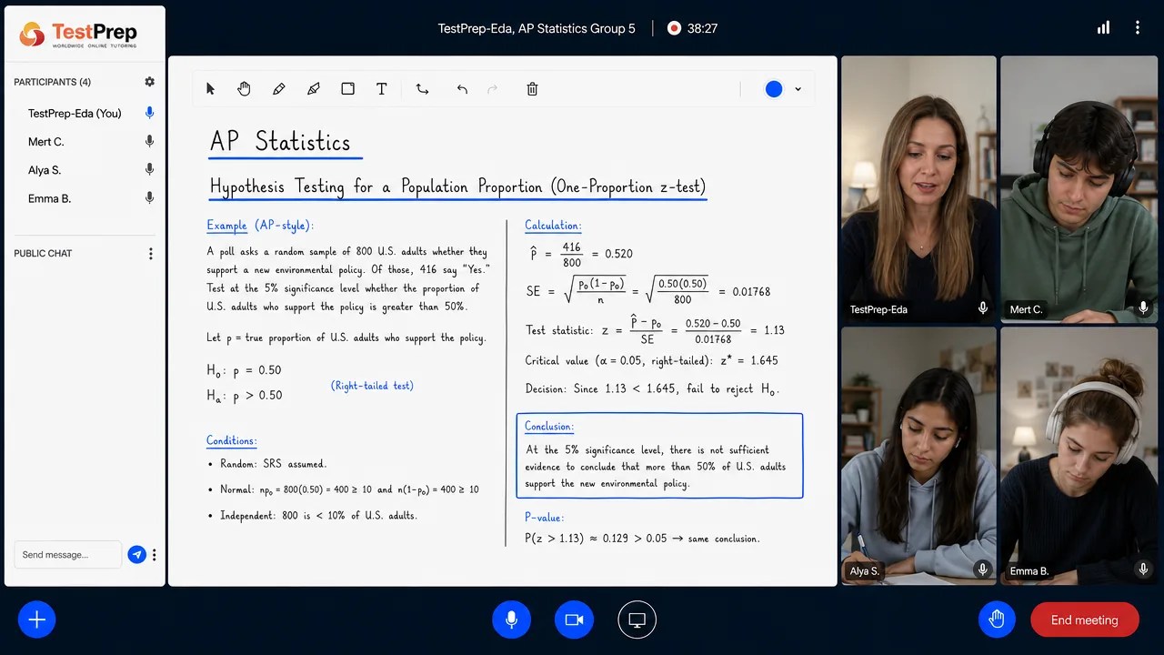 AP Statistics — grup dersi