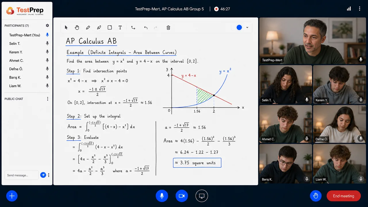 AP Calculus AB — grup dersi