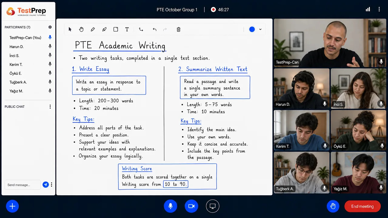 TestPrep PTE grup dersinden bir kare — Writing: Write Essay ve Summarize Written Text görevlerinin uzunluk ve süreleri, tek 10–90 Writing puanı