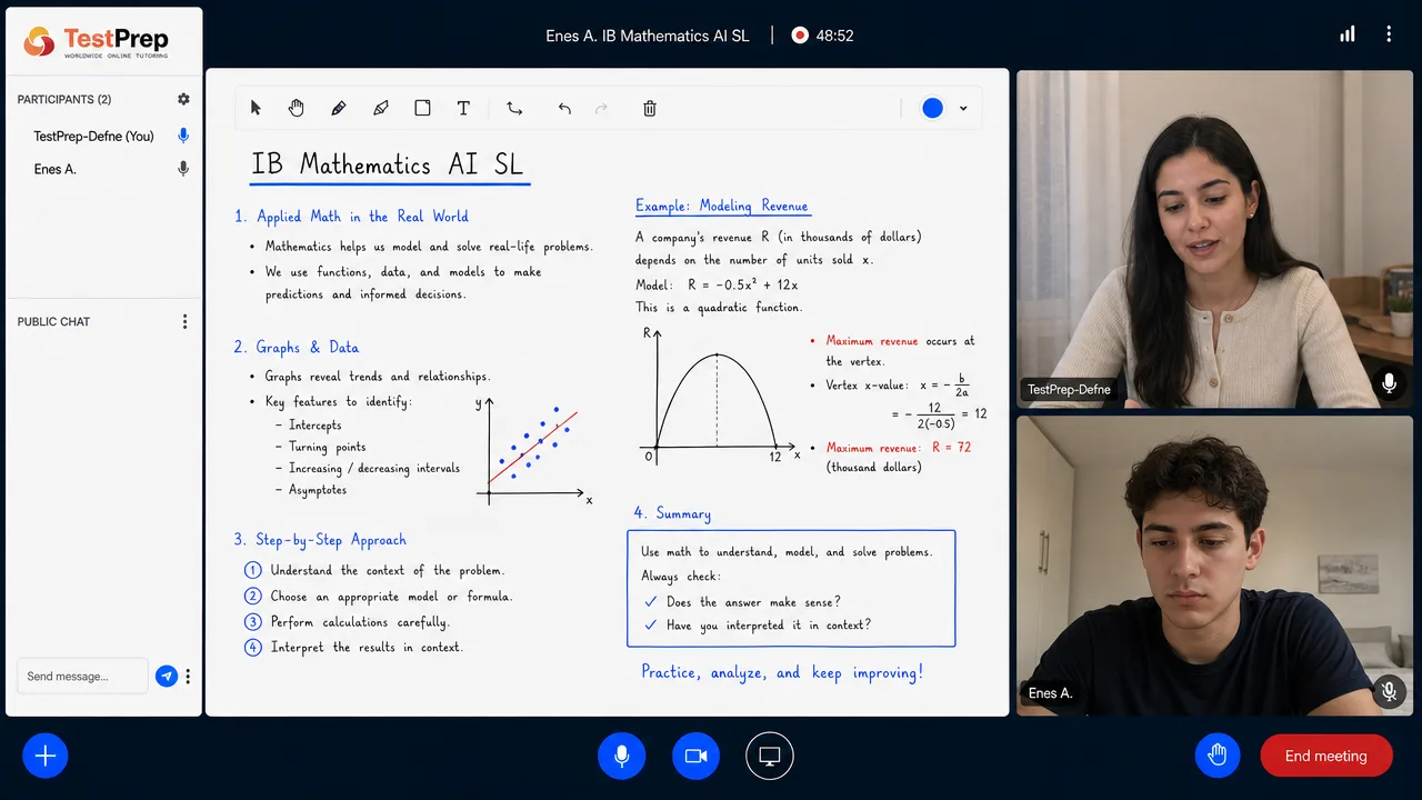 IB Mathematics AI SL dersinde tahtada gelirin ikinci dereceden fonksiyonla modellenip maksimumunun bulunması
