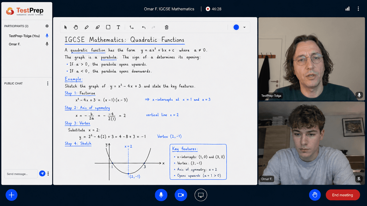IGCSE Mathematics özel dersinde ikinci dereceden bir fonksiyonun çarpanlara ayrılması, simetri ekseni, tepe noktası ve grafiği adım adım
