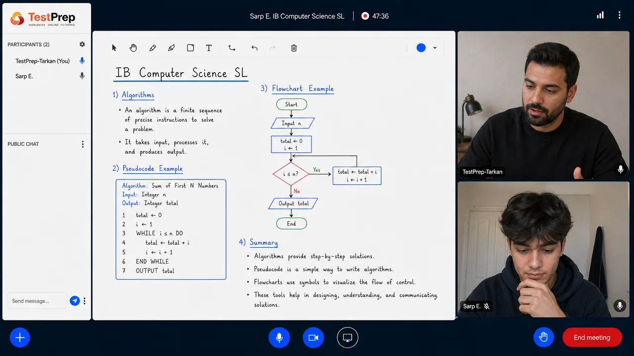 IB Computer Science SL dersinde tahtada bir algoritmanın pseudocode'u ve akış şemasının birlikte gösterimi