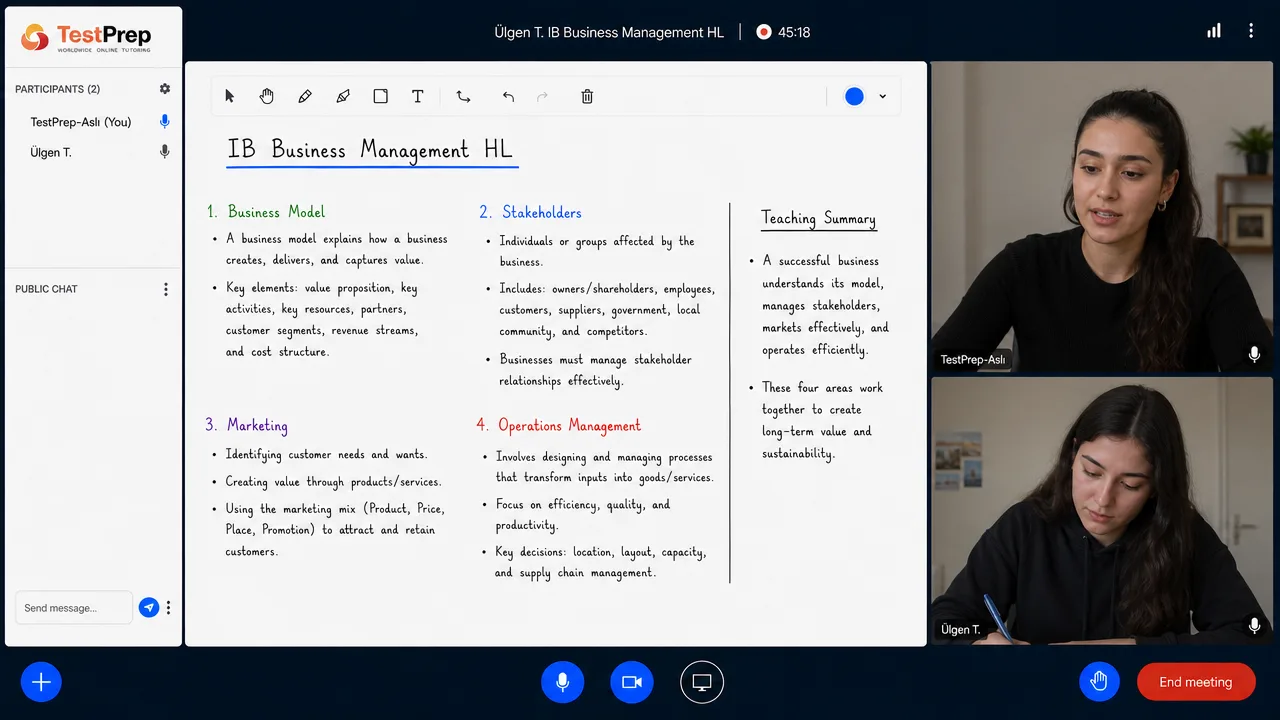 IB Business Management HL dersinde tahtada iş modeli, paydaşlar, pazarlama ve operasyon yönetimi başlıklarının anlatımı